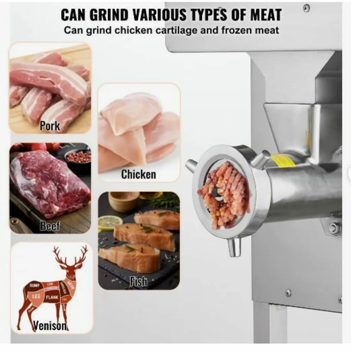Meat Grinder, 22 Lbs/Min Capacity - Image 2
