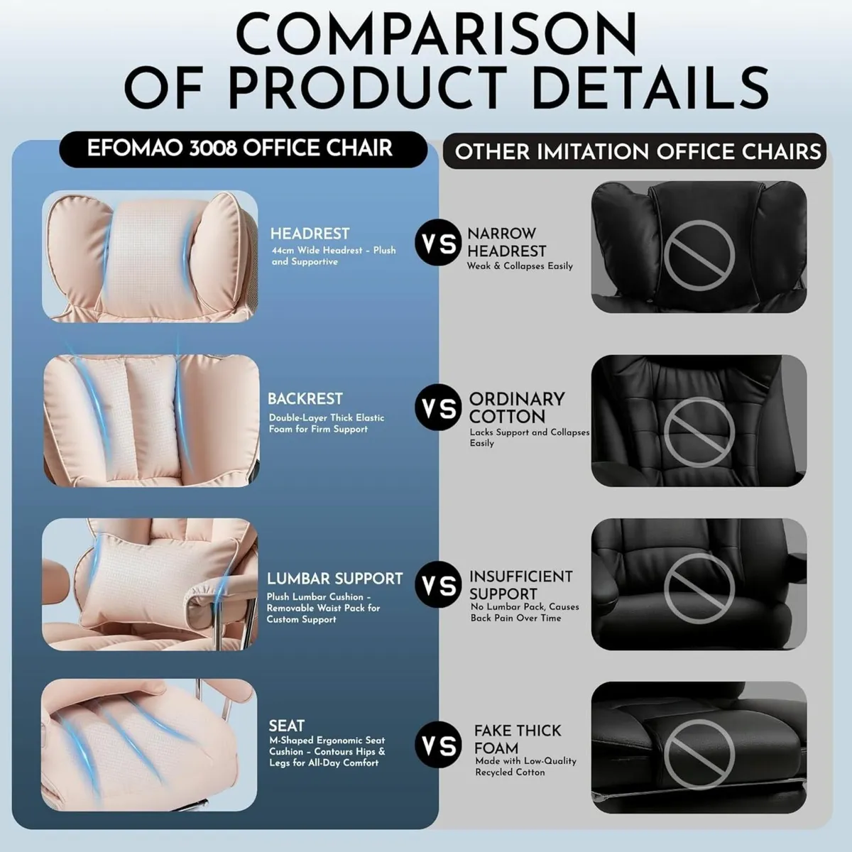 Desk Office Chair Big and Tall PU Leather - Image 3