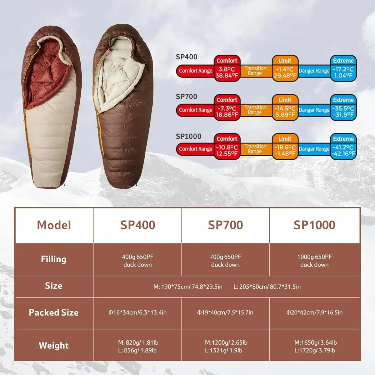 Snowbird Duck Down Mummy Sleeping Bag Outdoor - Image 2