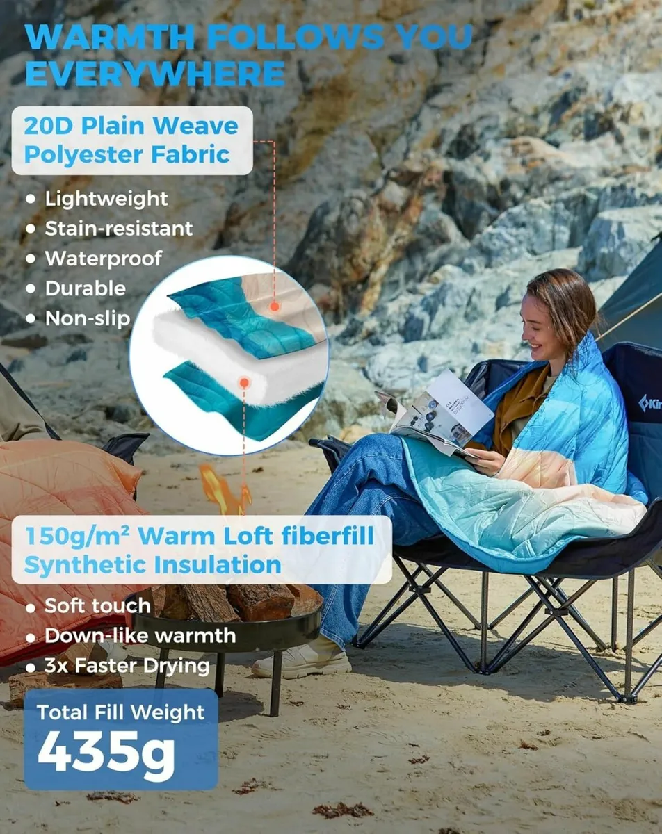 Waterproof Lightweight Camping Blanket All - Image 3