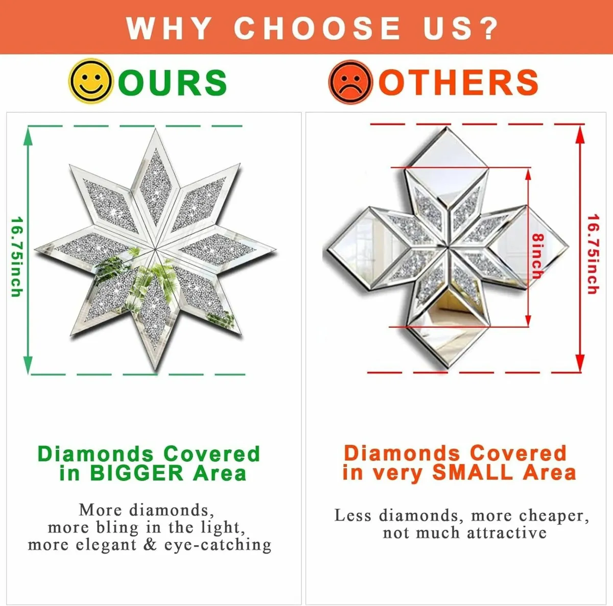 2 Piece Crushed Diamond Decorative Mirror Silver - Image 2