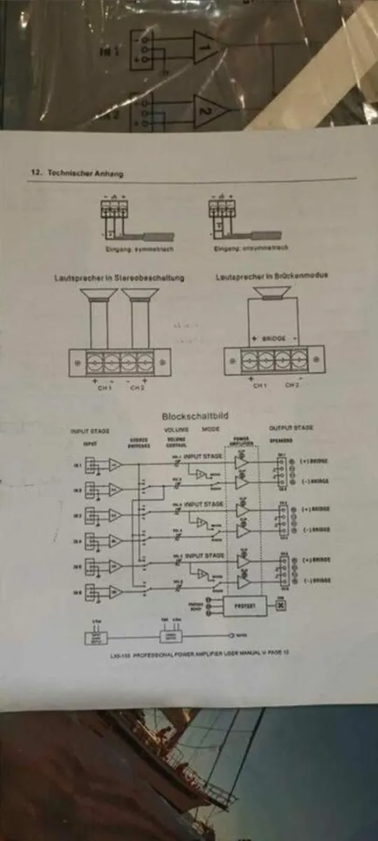 Unused 6-Channel Power Amp - LD Systems - Image 4