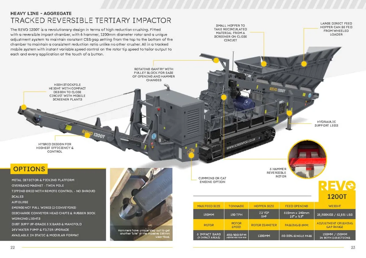 Tertiary Sand Crusher - Image 3