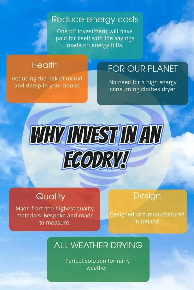 EcoDry Canopy Clothes Line - Image 2