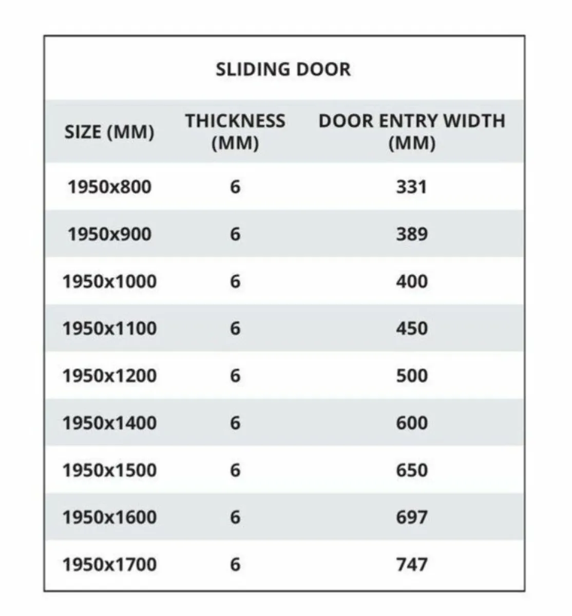 Milano Nero Black Sliding Shower Door (Brand New) - Image 2