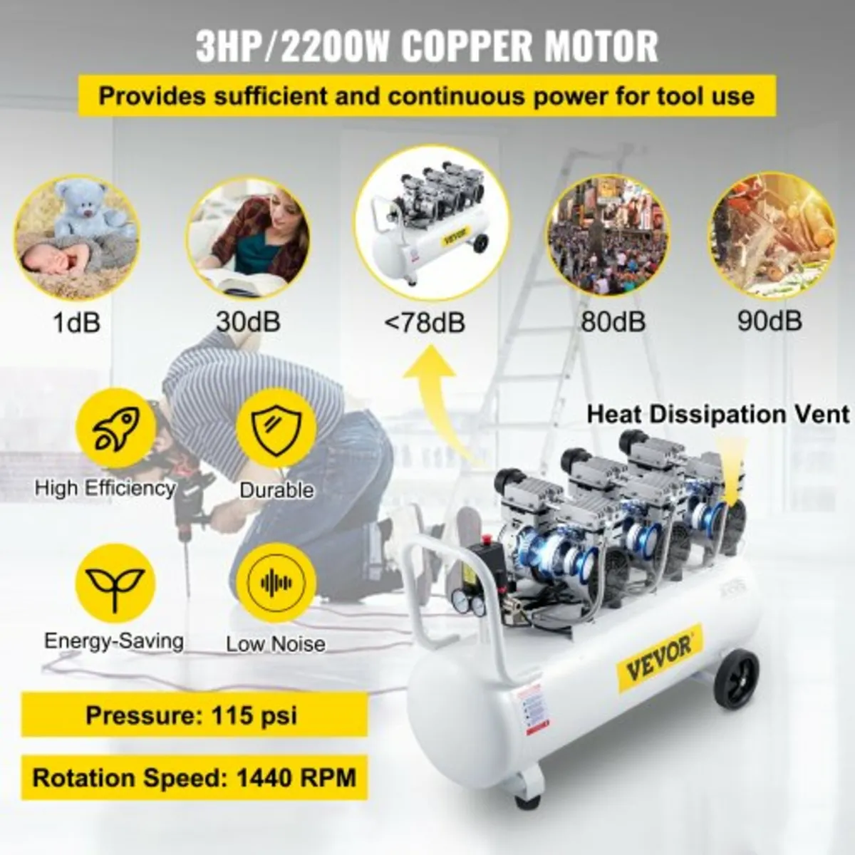 Air Compressor 22Gallon Ultra Quiet Oil-free Air C - Image 4