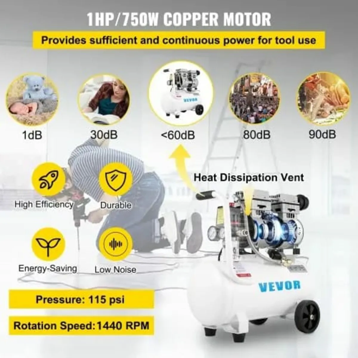 Air Compressor 20.8 L, Portable Air Compressor 1 H - Image 4