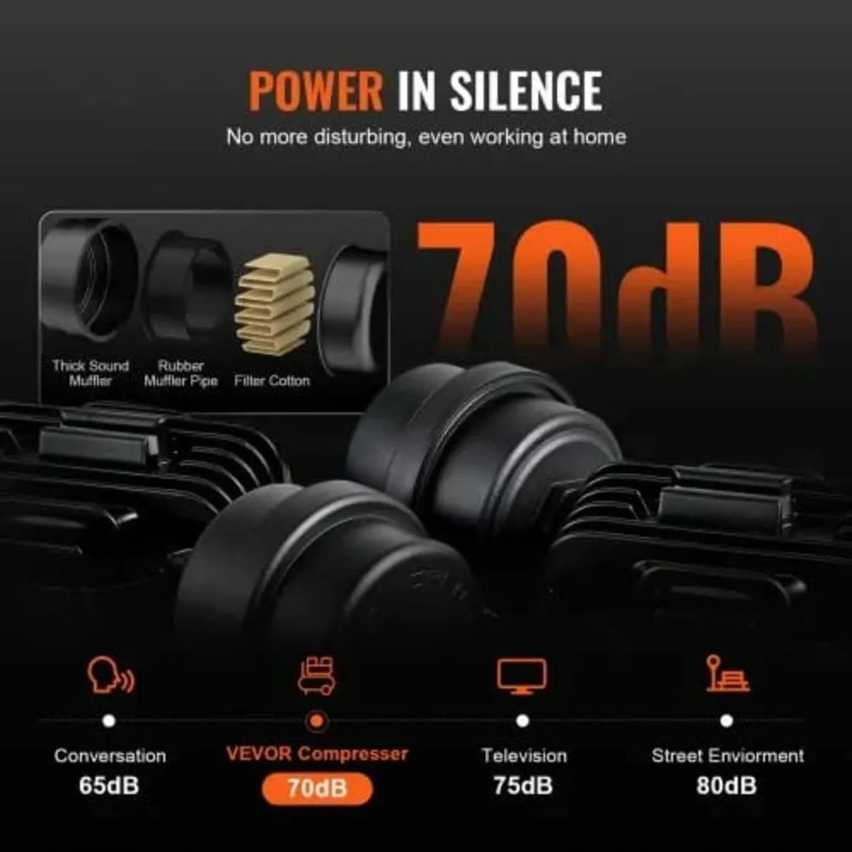 Air Compressor 35.2 L 1800W 5.12 CFM@ 90PSI 70 dB - Image 2