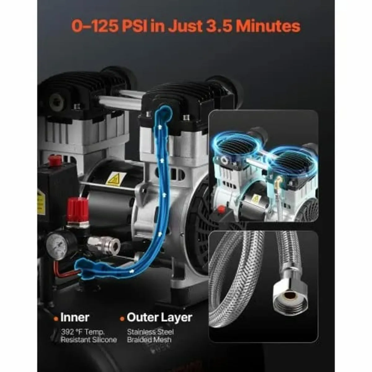 Air Compressor, 10 Gallon Steel Tank, 2HP 5.3 CFM - Image 2