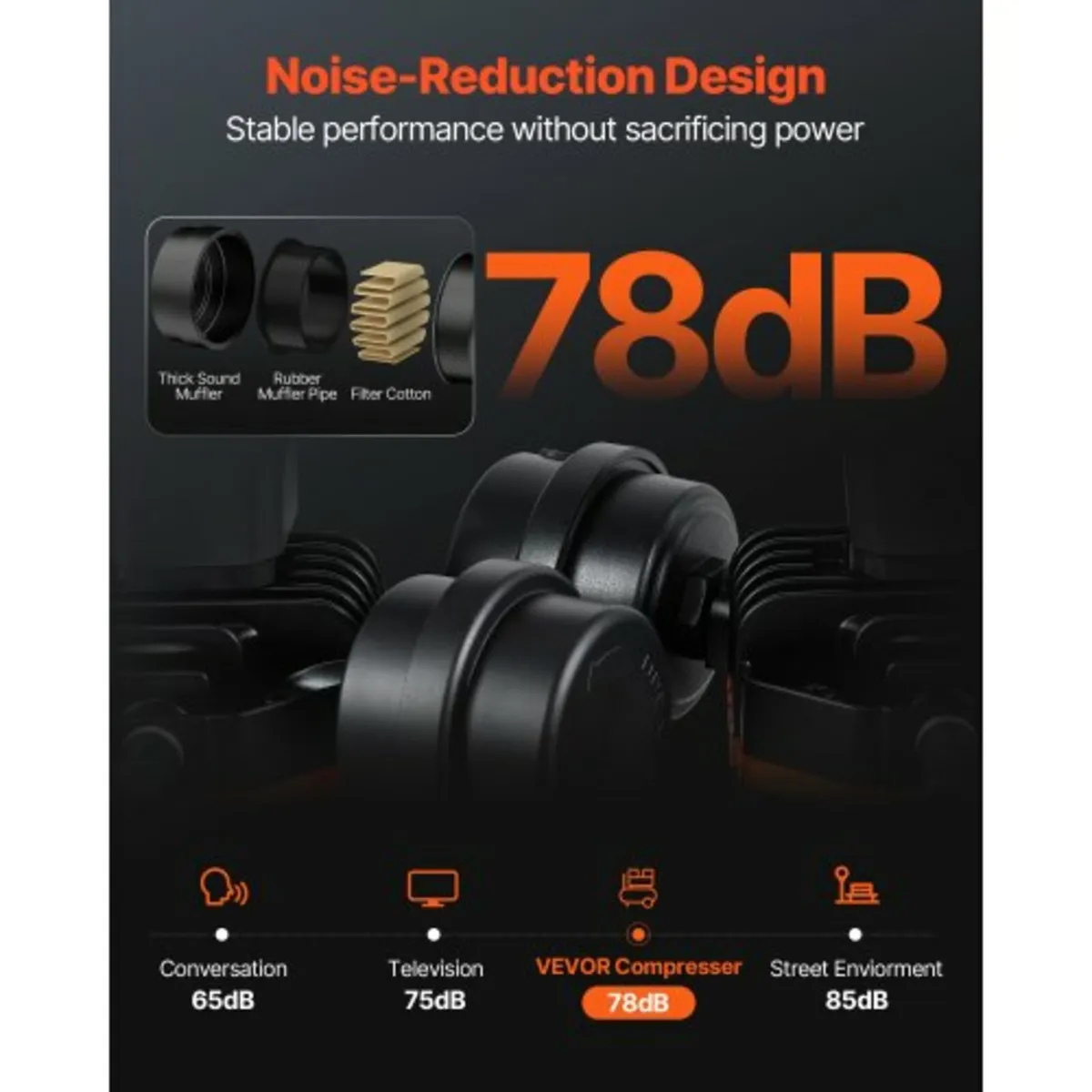 Air Compressor, 10 Gallon Steel Tank, 2HP 5.3 CFM - Image 4