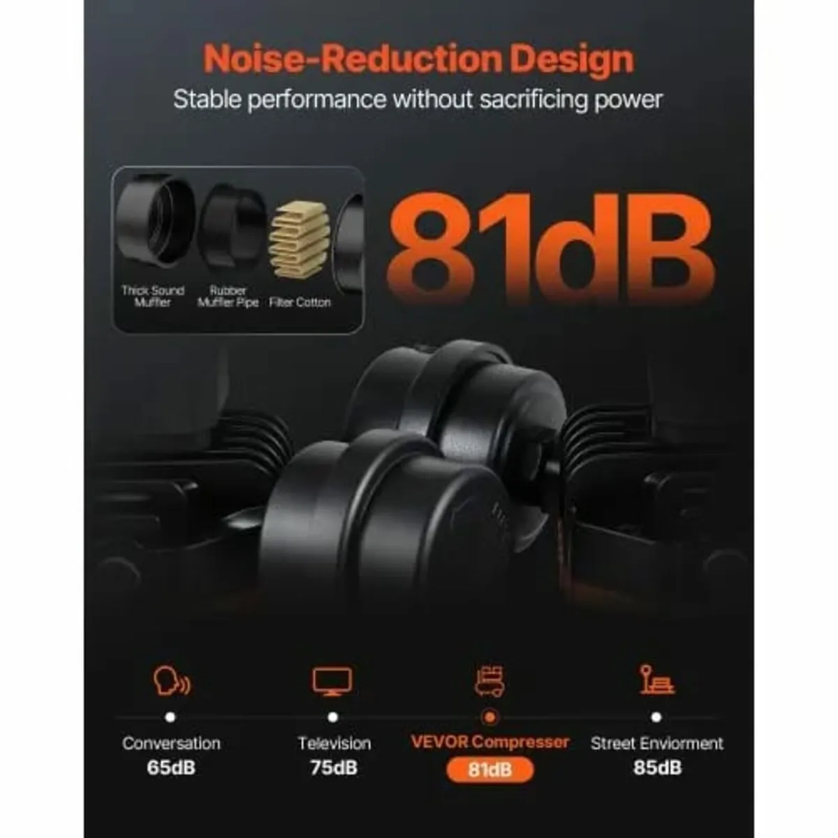 Air Compressor, 2 Gallon Steel Tank, 1HP 2.5 CFM 8 - Image 3