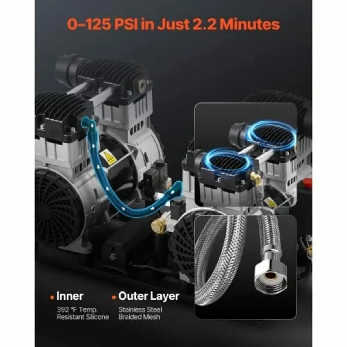 Air Compressor, 20 Gallon Steel Tank, 4HP 10.6 CFM - Image 3