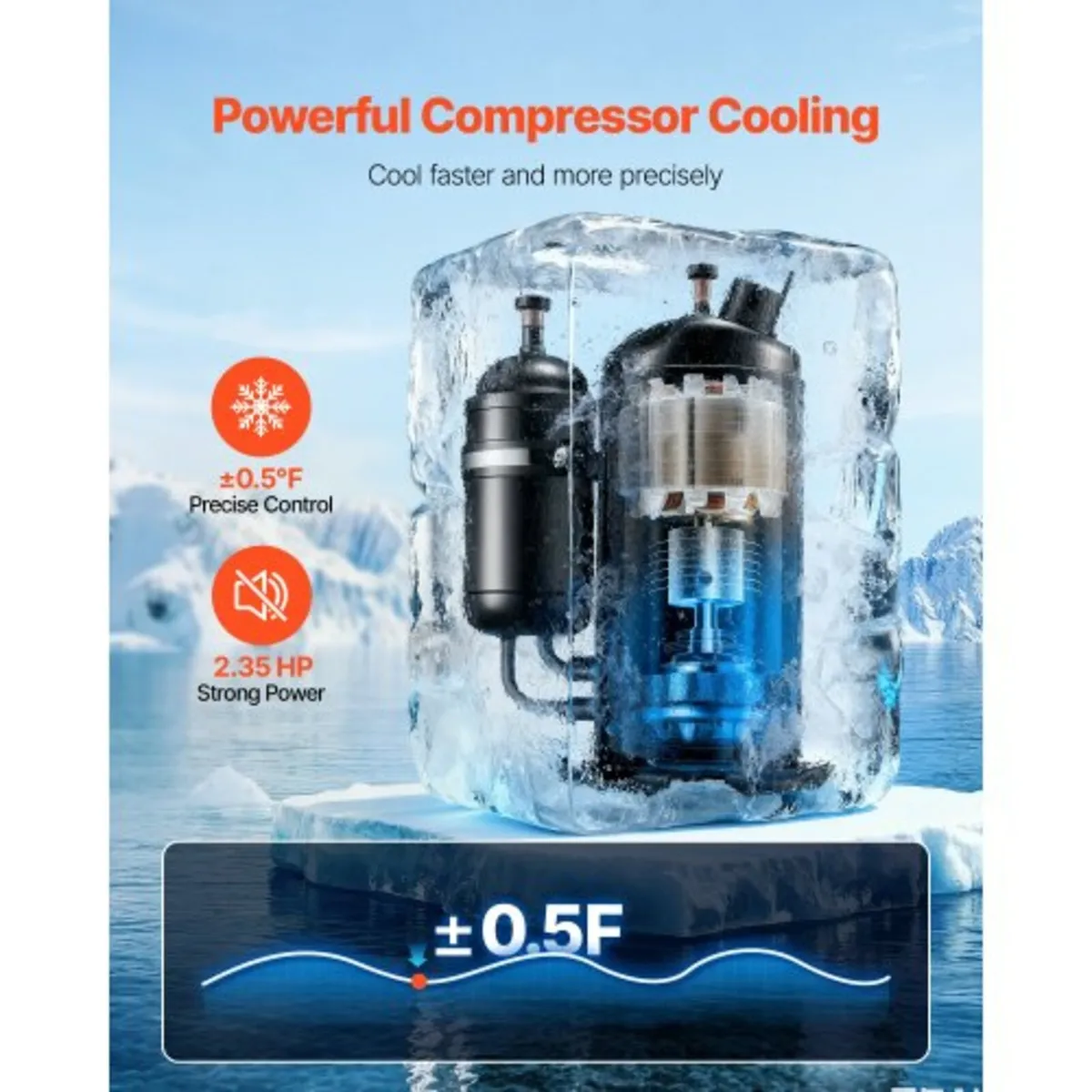 Industrial Water Chiller, 5000W, Industrial Water - Image 4