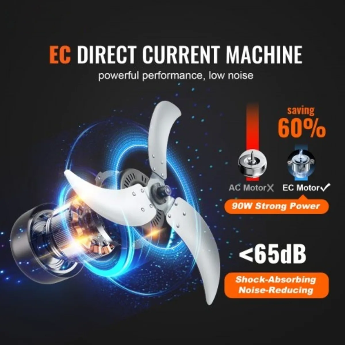 Drum Fan, 24 Inch High Velocity Industrial Shop Fa - Image 2