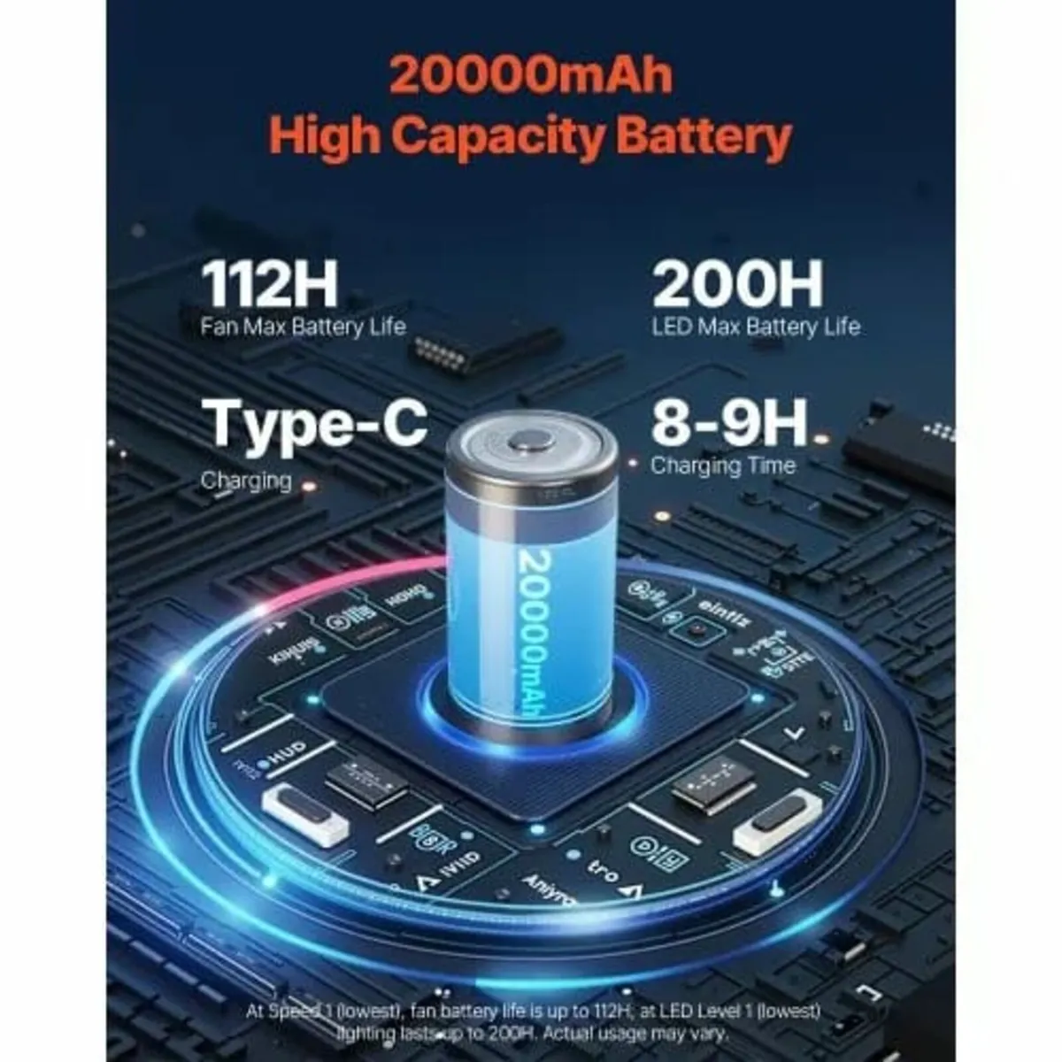 20.3 cm Portable Foldable Rechargeable Oscillating - Image 2