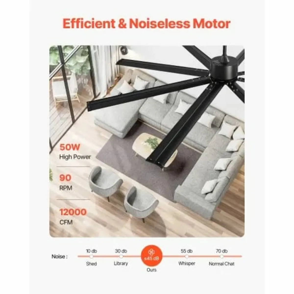 213 cm Ceiling Fan No Light, 6-Speed Remote Contro - Image 3