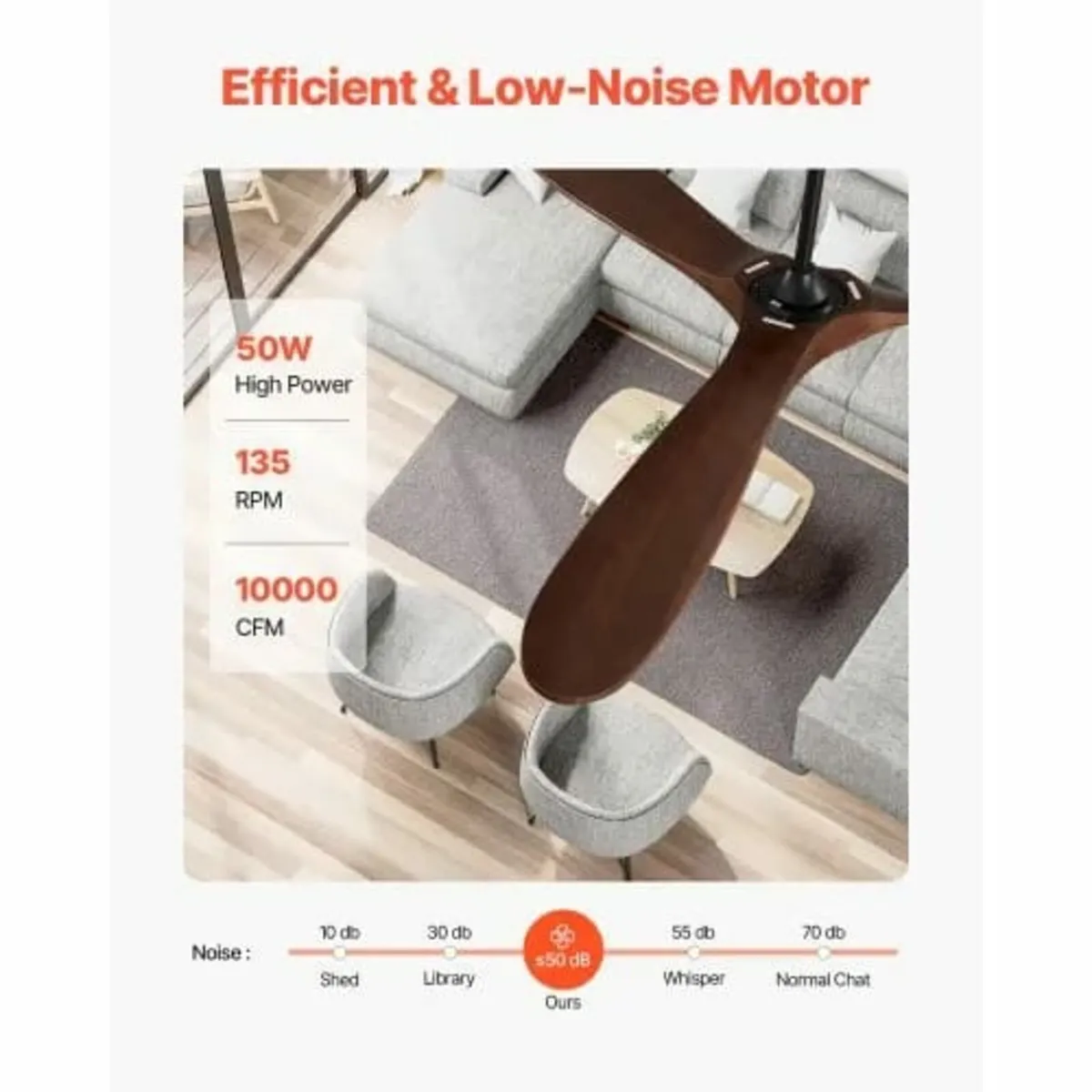 72 Inch Ceiling Fan without Light, 6-Speed Remote - Image 4