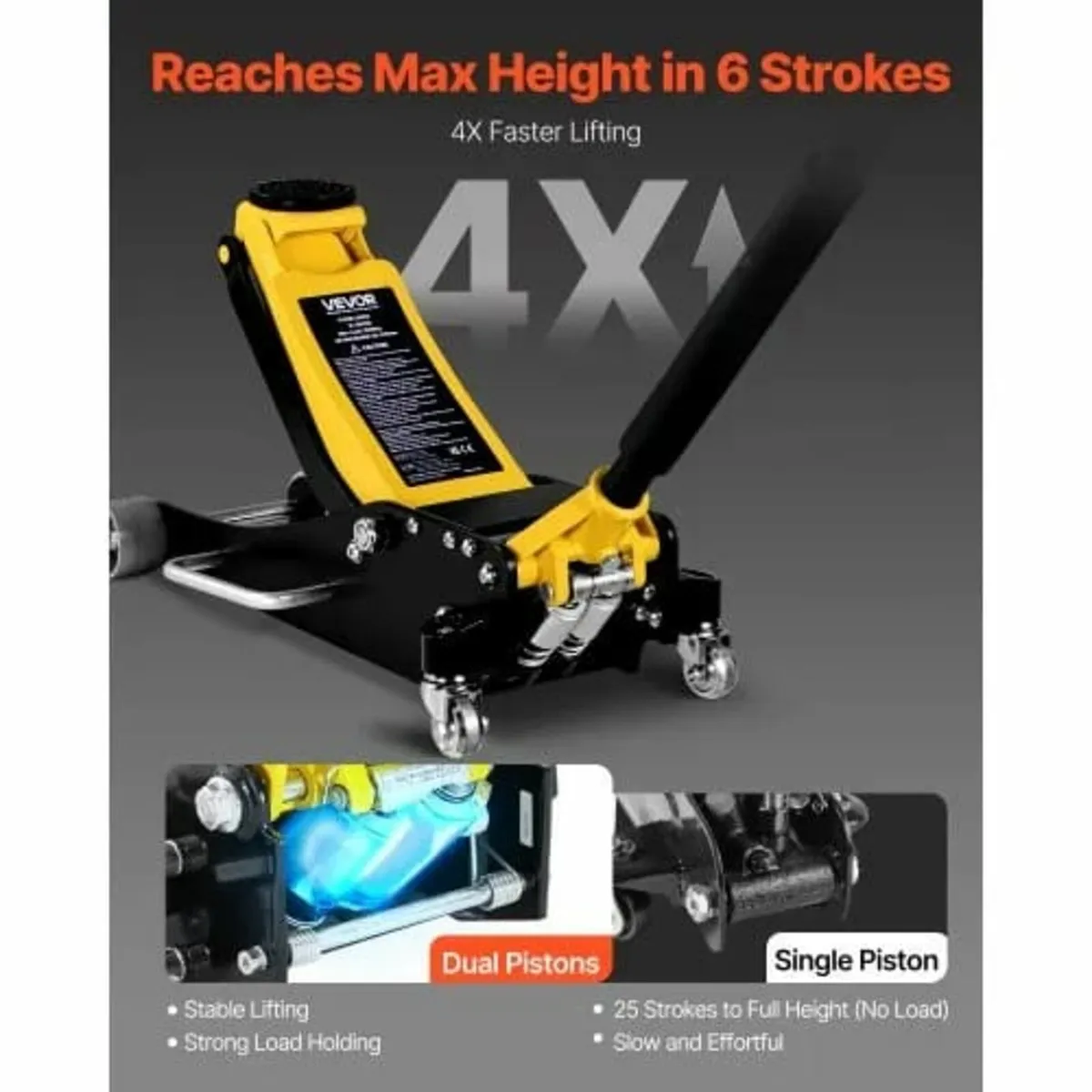 Low Profile Floor Jack, 2.5 Ton Capacity, Aluminum - Image 2