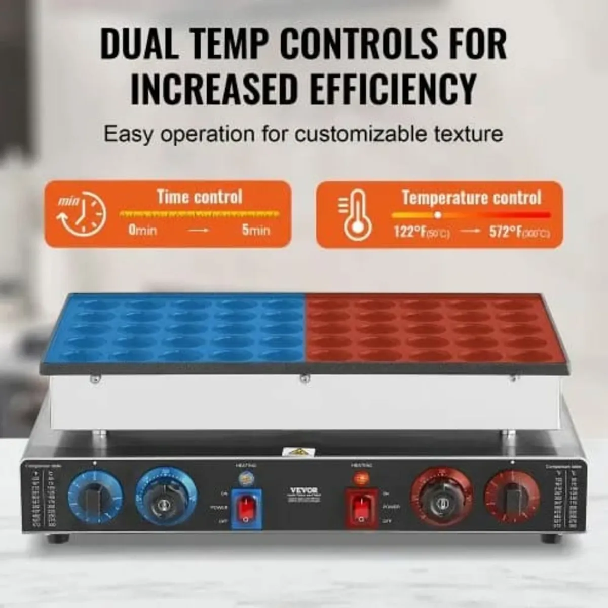 Mini Dutch Pancake Maker, 50PCS 43mm Diameter Dora - Image 4