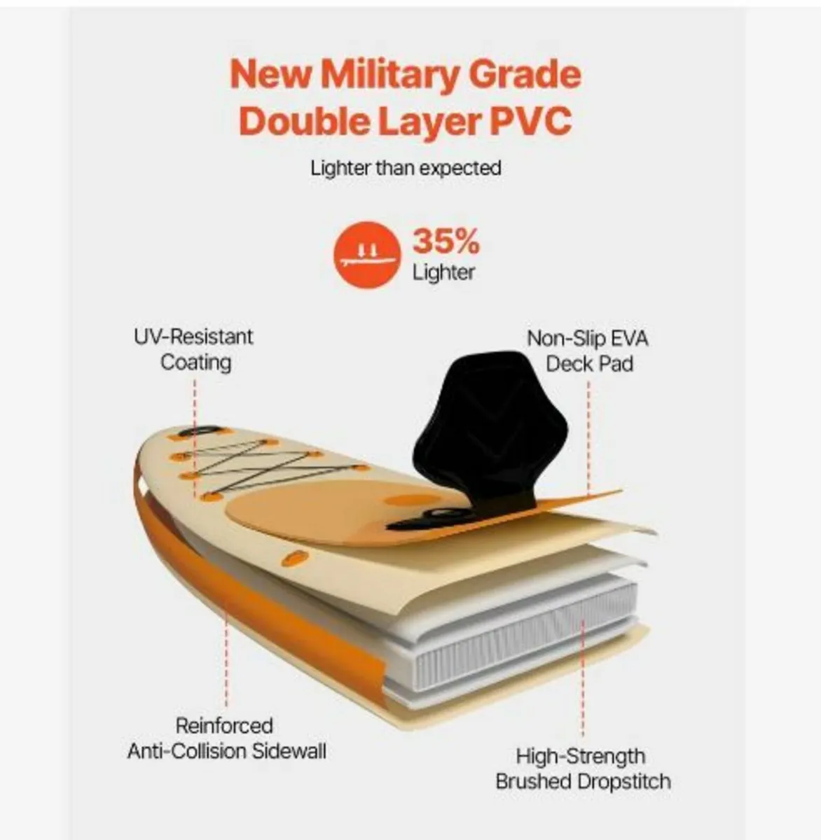 Inflatable Paddle Board with Seat - Image 4