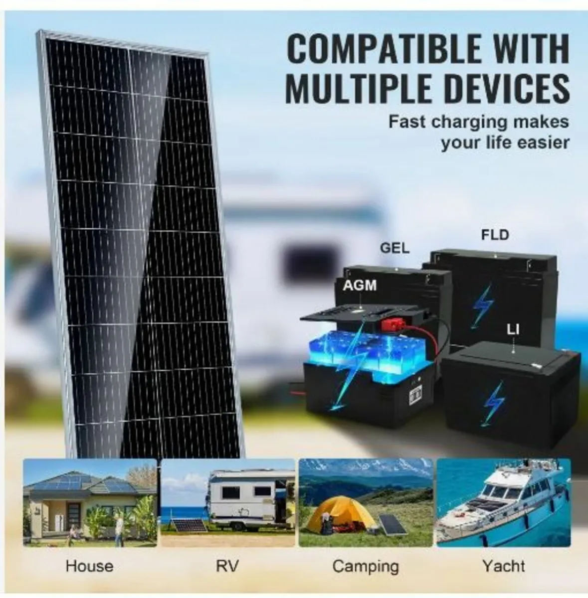 100W Monocrystalline Solar Panel Kit - Image 2
