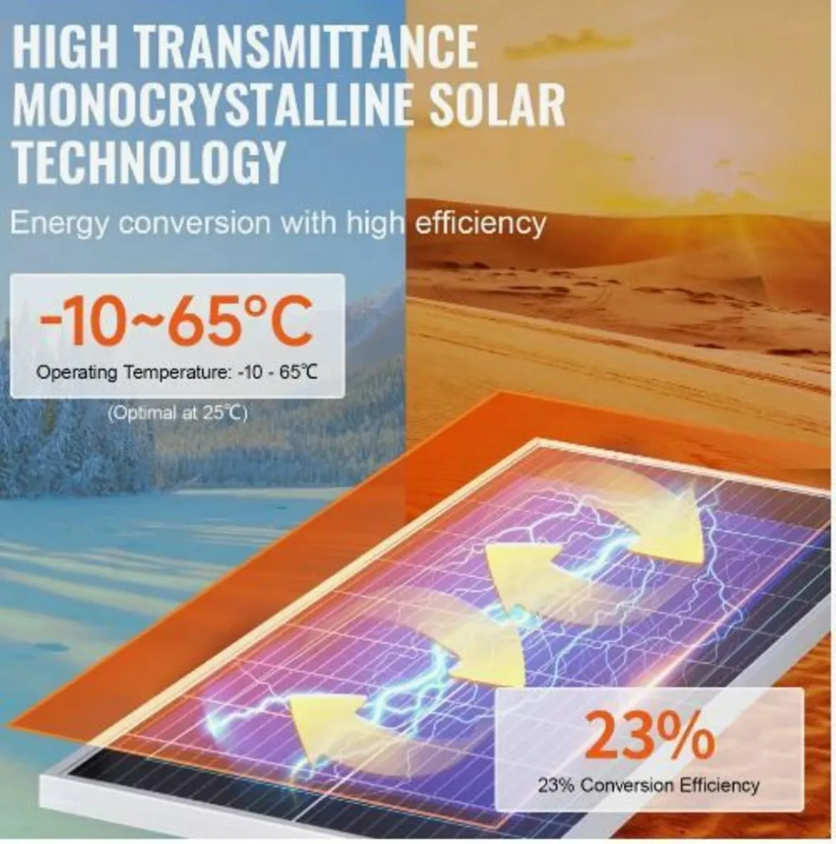 200W Monocrystalline Solar Panel Kit - Image 4