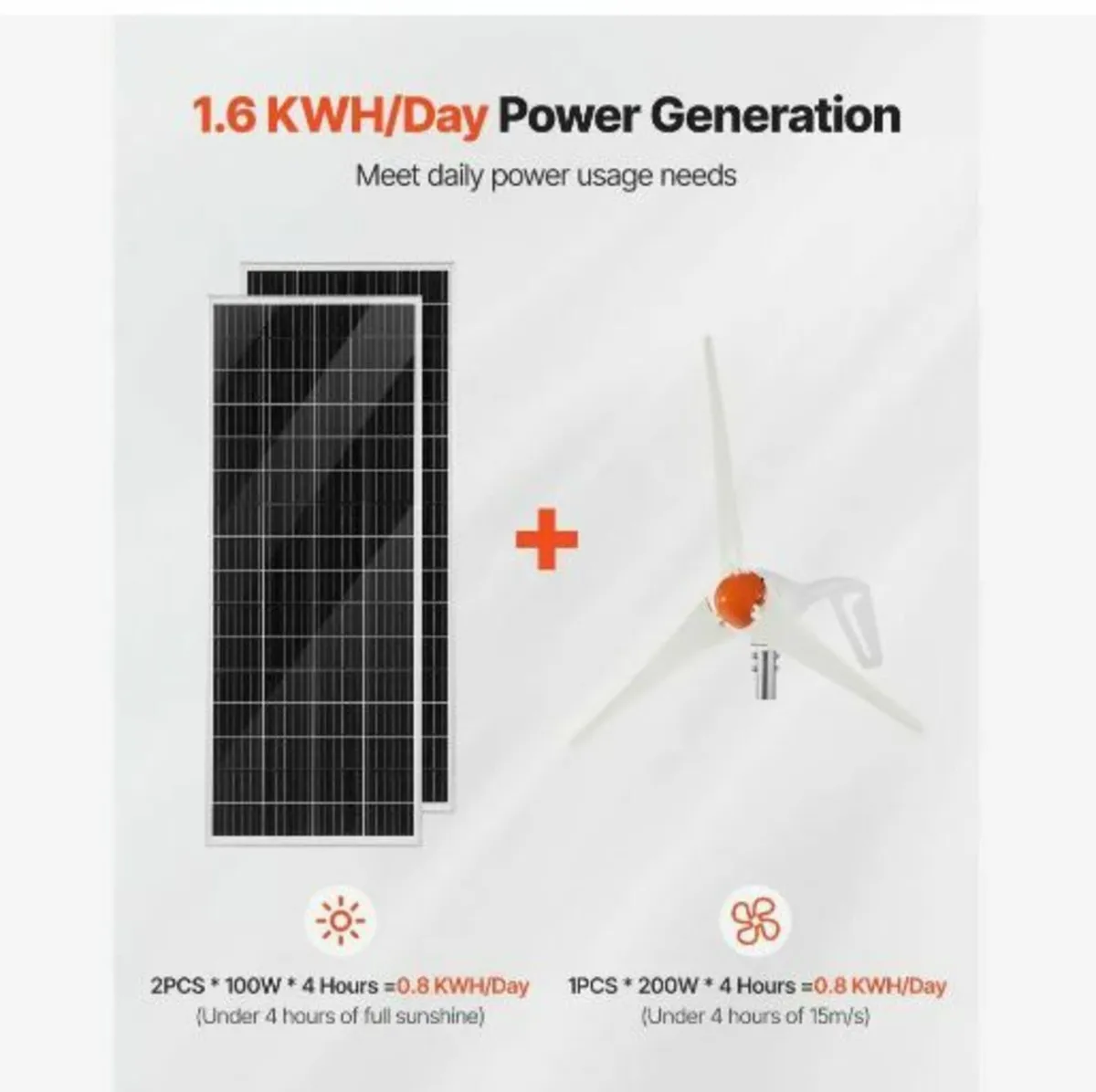 12V 400W Solar Wind Power Kit, 2PCS - Image 2