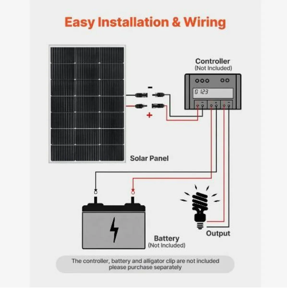 4PCS 100W Monocrystalline Solar Panels - Image 3