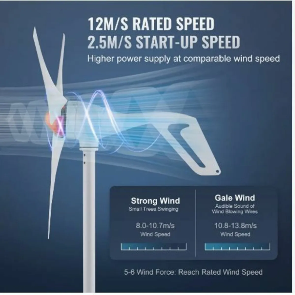 500W Wind Turbine Generator, 12V - Image 3
