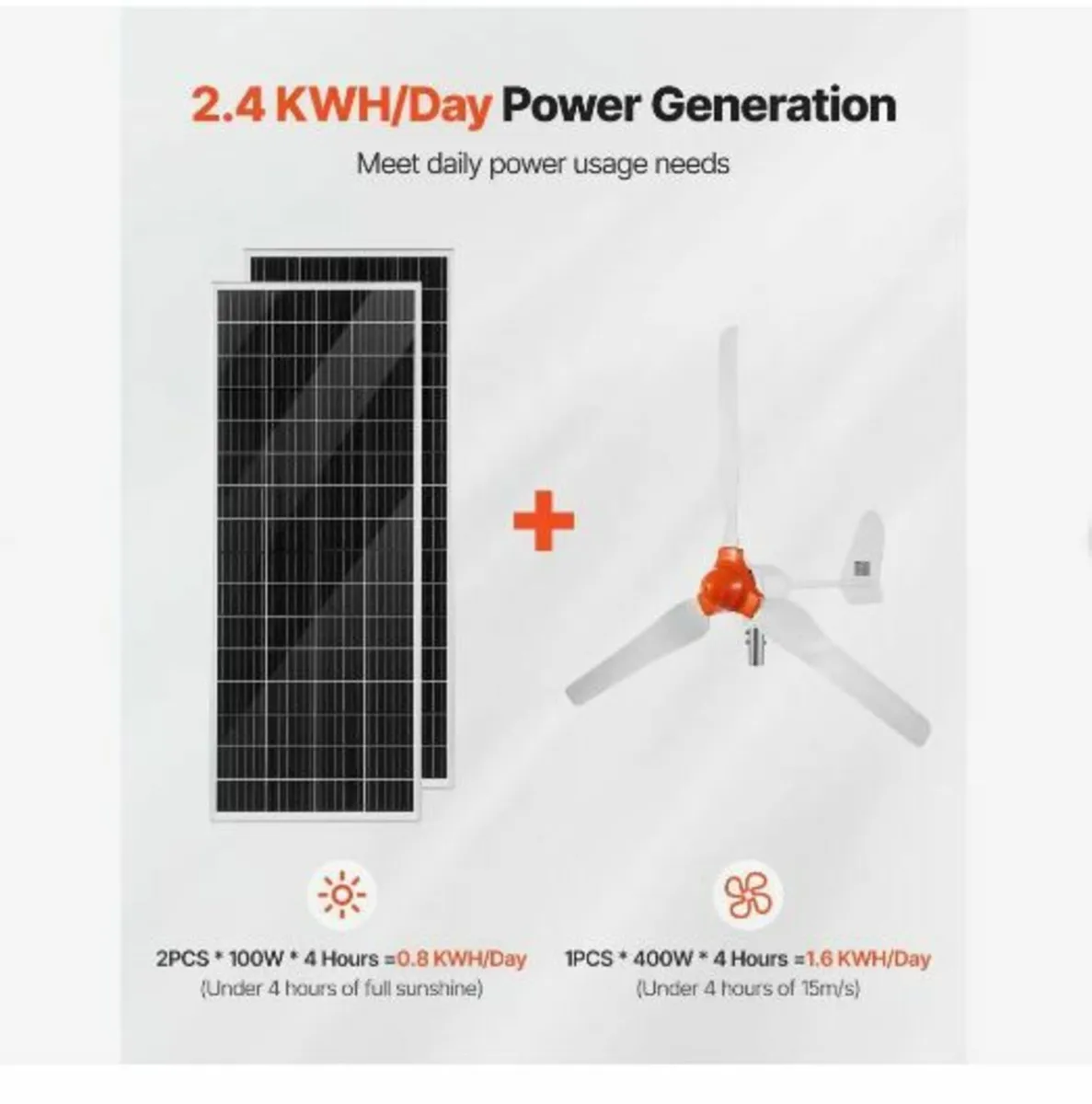 12V 600W Solar Wind Power Kit, 2PCS 100W - Image 2