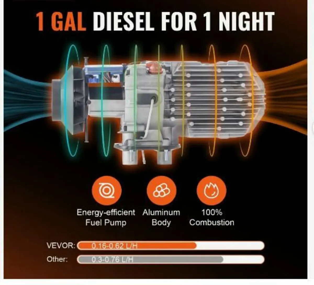 Diesel Air Heater, 12V 5KW - Image 2