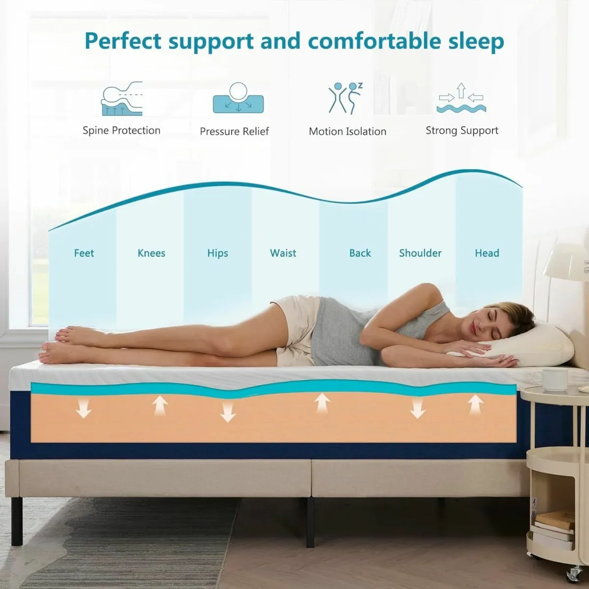 Single Mattress Memory Foam - Orthopaedic Medium - Image 3