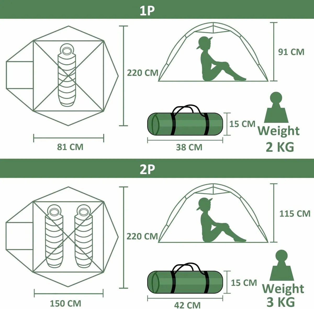 1/2 Man Tent for Camping - Waterproof 4 Season 2 - Image 4