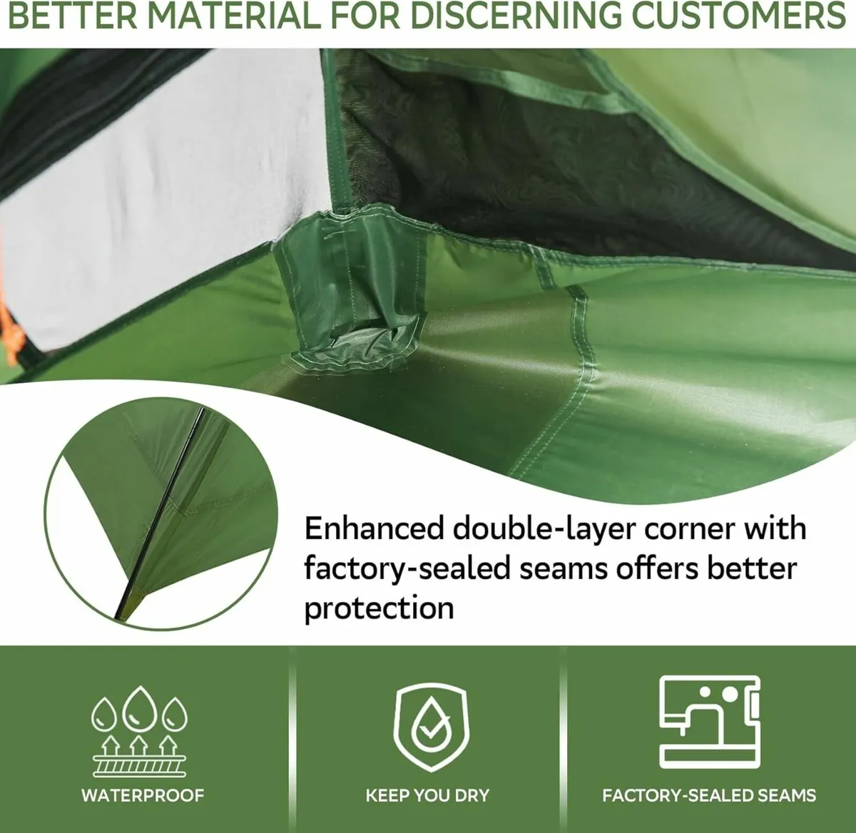 Lightweight Camping Tent - 1/2/3/4 Man Waterproof - Image 3
