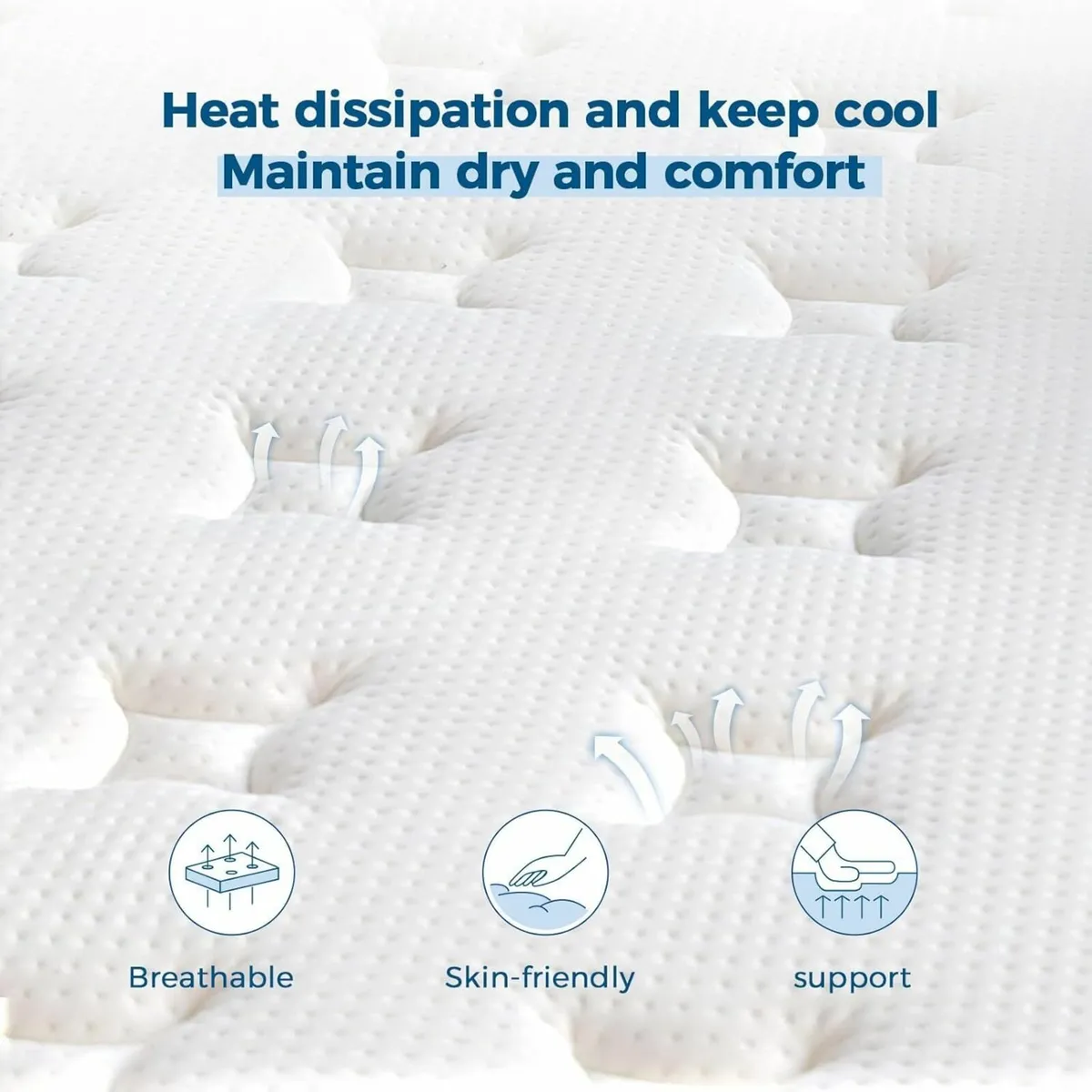 Small Double Mattress 12 Inch Memory Foam Sprung - Image 4