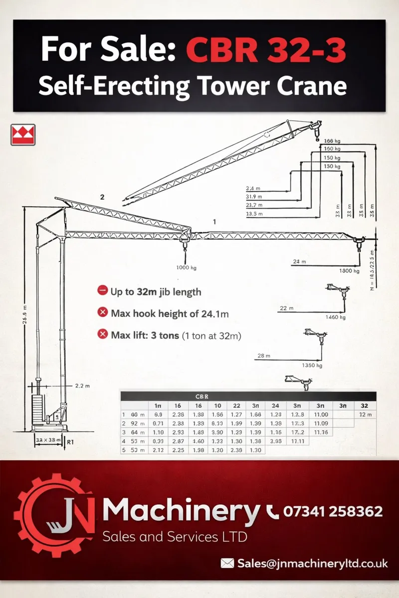 CBR 32-3 Self Erecting Tower Crane – For Sale - Image 2