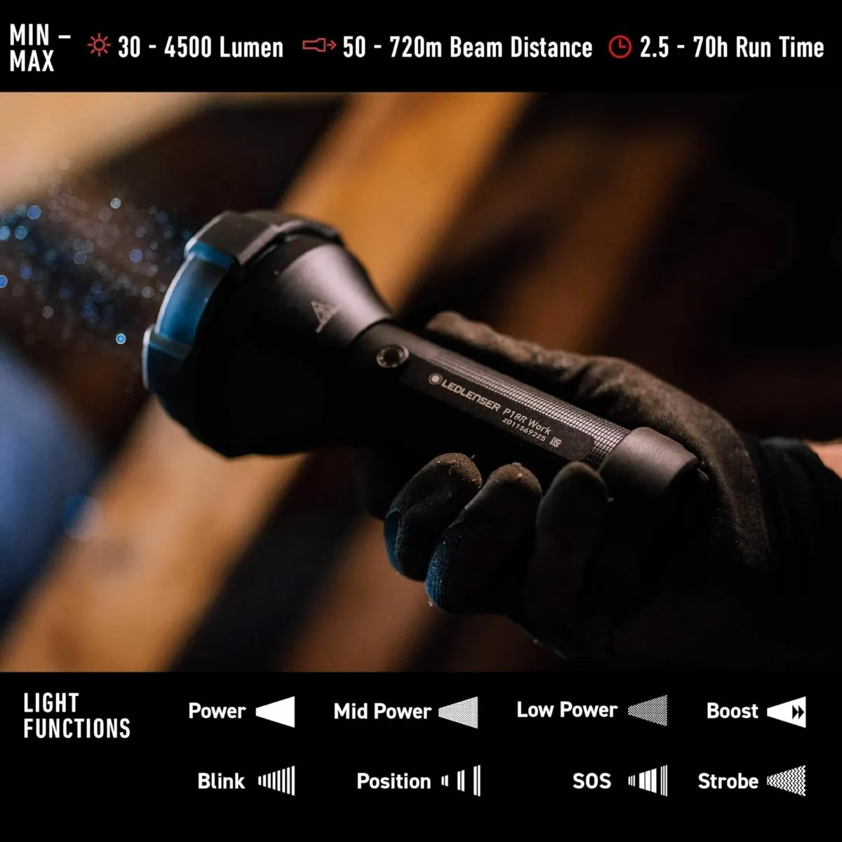 LEDLENSER P18R Work, rechargeable flashlight, NEW - Image 4