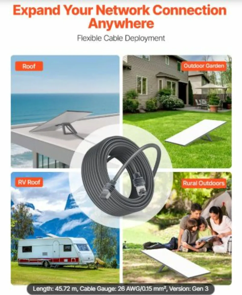 Starlink Gen 3 Cable 150 FT / 45.72 m Extension - Image 2