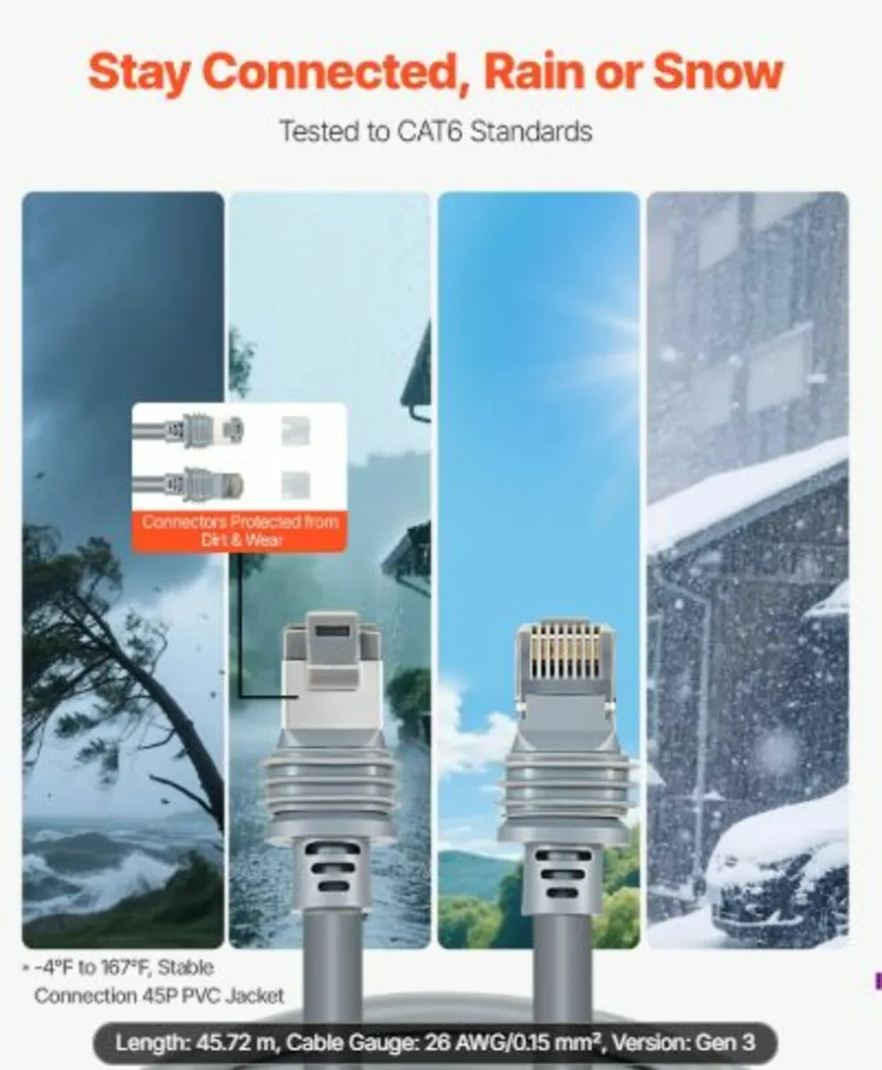 Starlink Gen 3 Cable 150 FT / 45.72 m Extension - Image 4