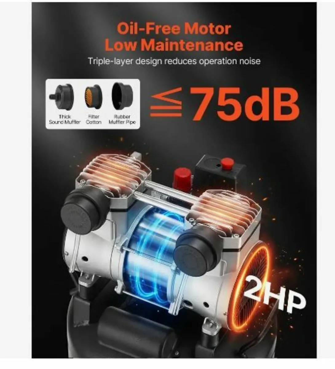 30L Air Compressor - Image 4