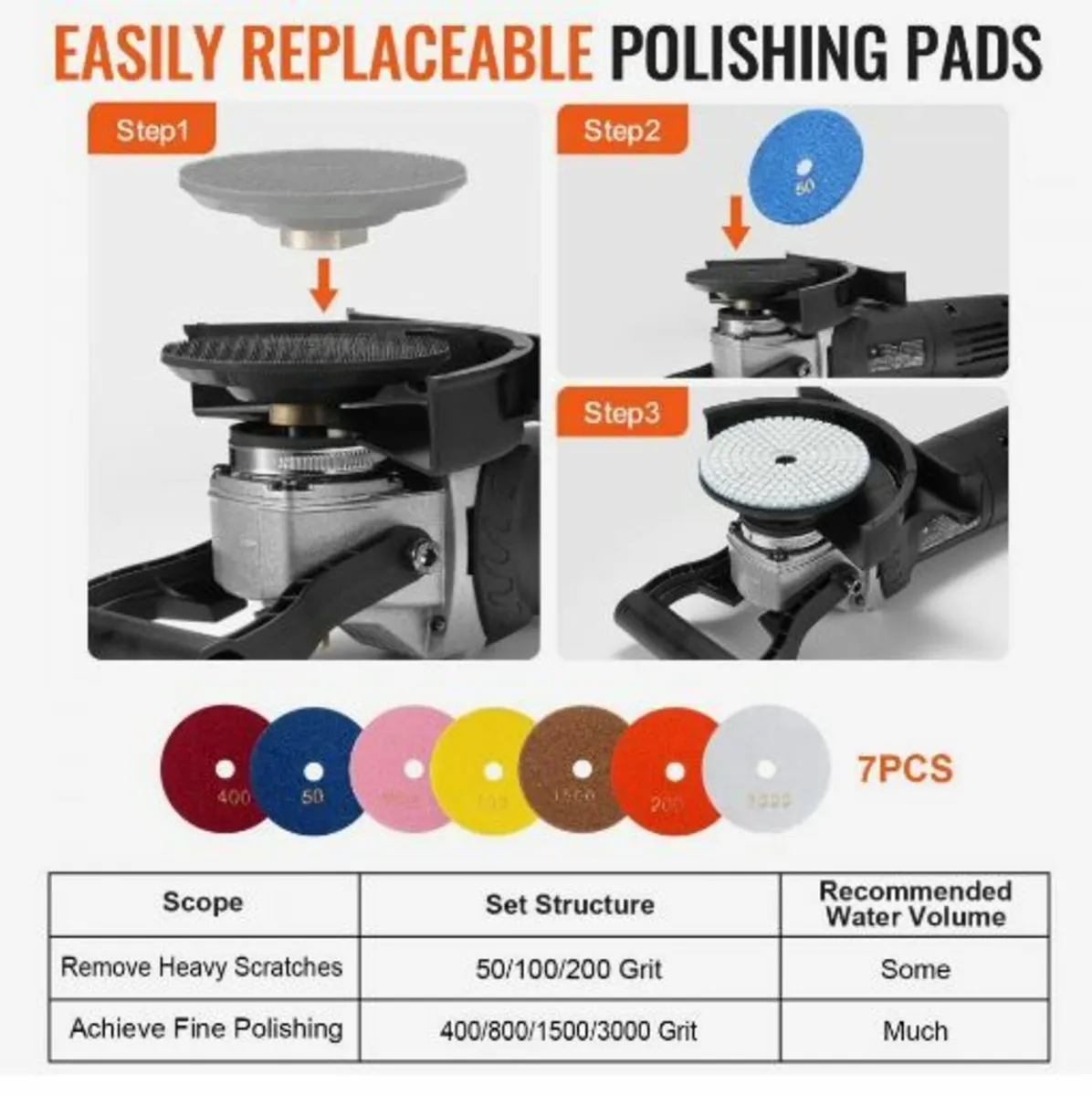 Wet Polisher 800W, 4" Concrete Grinder - Image 1