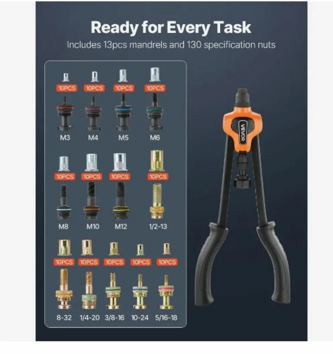 Rivet Nut Tool Kit, 420 mm Rivnut Tool Kit, - Image 3