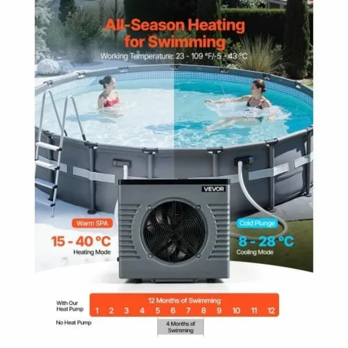 4160 W Pool Heat Pump, Electric Pool Heater for Ab - Image 3