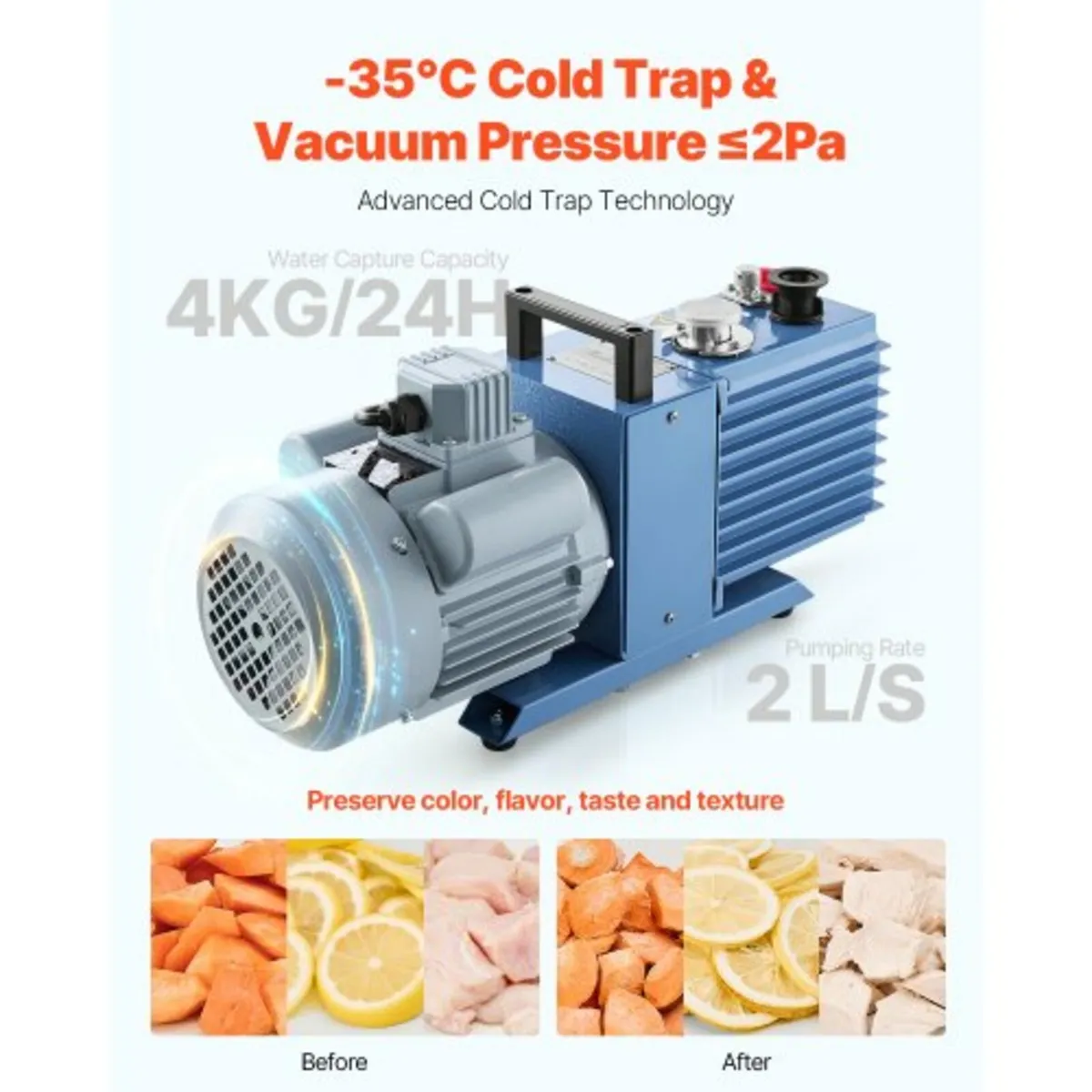 Vacuum Freeze Dryer Machine, 8.8-13.2 LBS/Batch Fo - Image 4