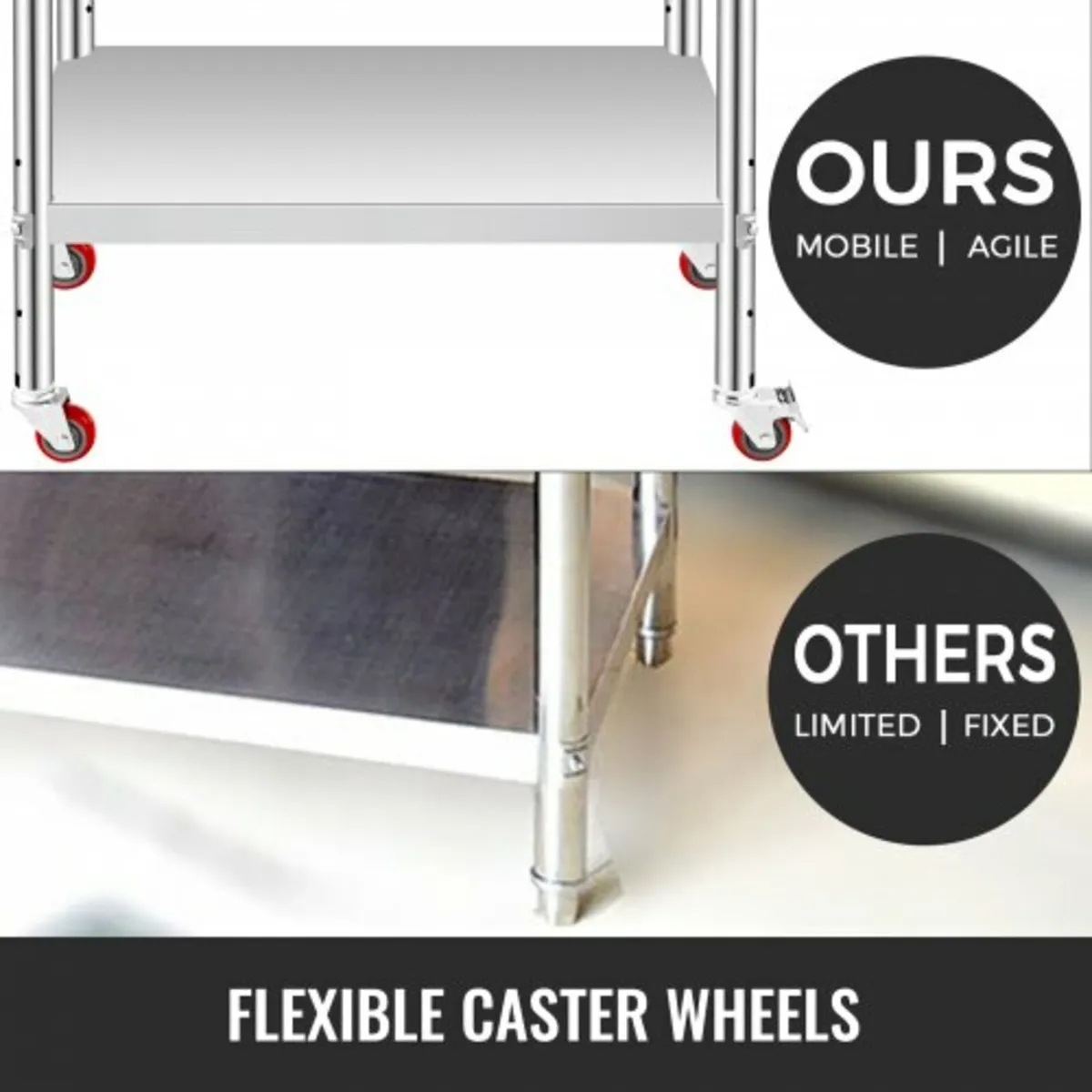 Stainless Steel Work Table 35 x 24 x 33 Inch, 300 - Image 4