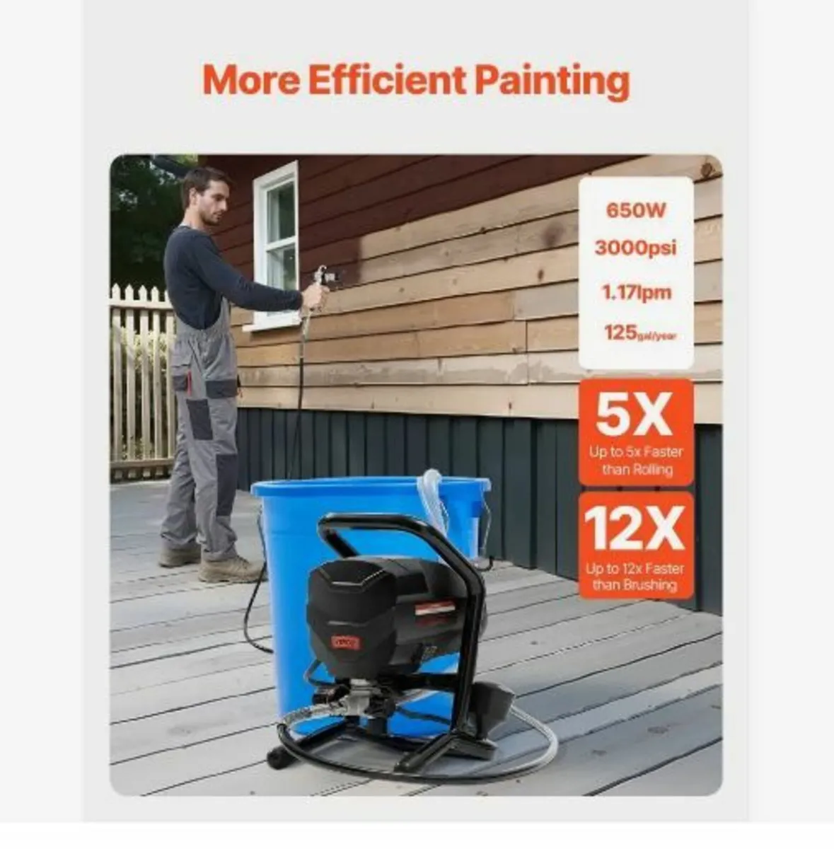 Stand Airless Paint Sprayer, 650W - Image 3