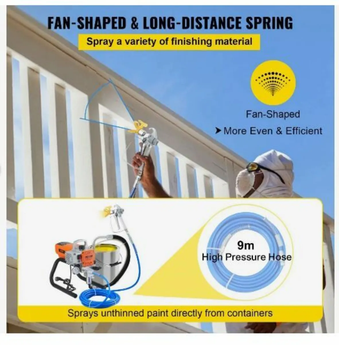 Paint Sprayer, 1500W Airless Paint Sprayer - Image 3