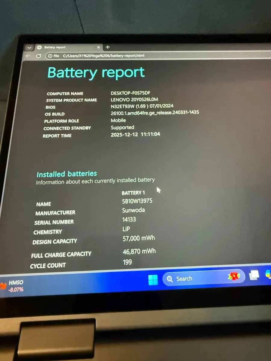 Lenovo X1 Yoga gen 6 2in1 Laptop i7/16GB/512SSD/4K - Image 2