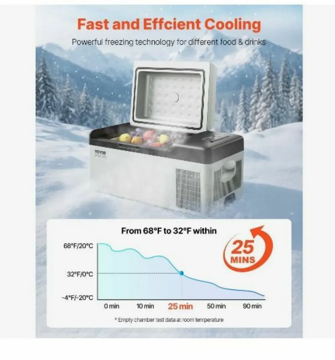 Car Refrigerator 20L Compressor Portable - Image 2