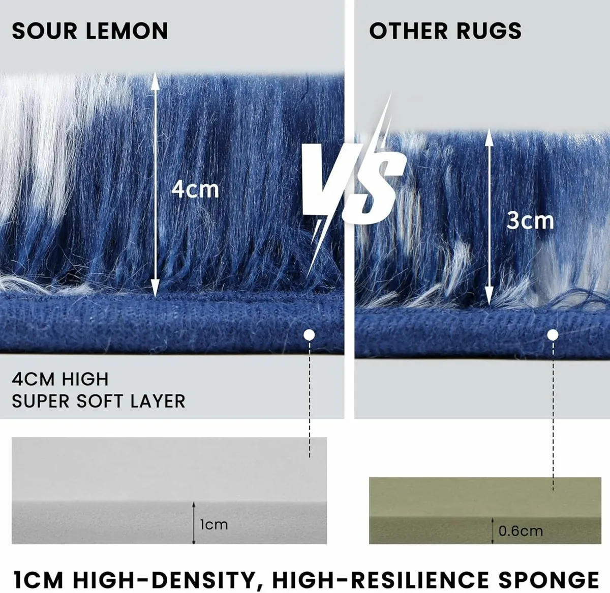 Rugs Living Room 200x300cm Blue and White Striped - Image 4